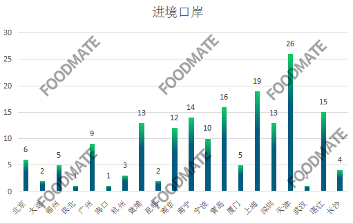 QQ截图20210817114641